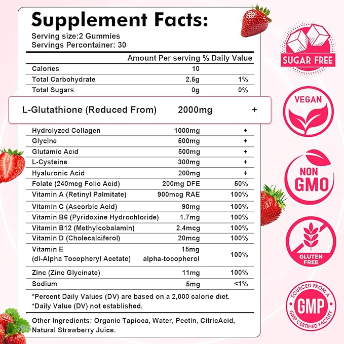 Glutathione Beauty Gummies