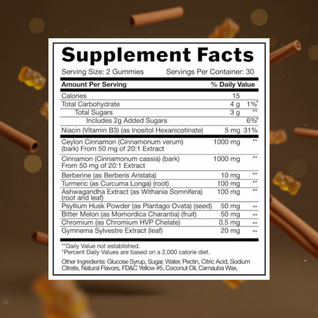 Ceylon Cinnamon Gummies