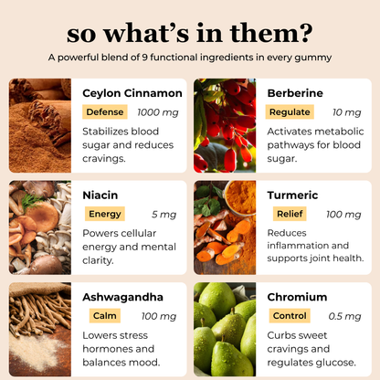 Ceylon Cinnamon Gummies