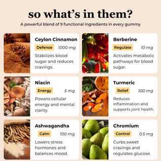 Ceylon Cinnamon Gummies