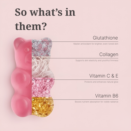 Glutathione Beauty Gummies