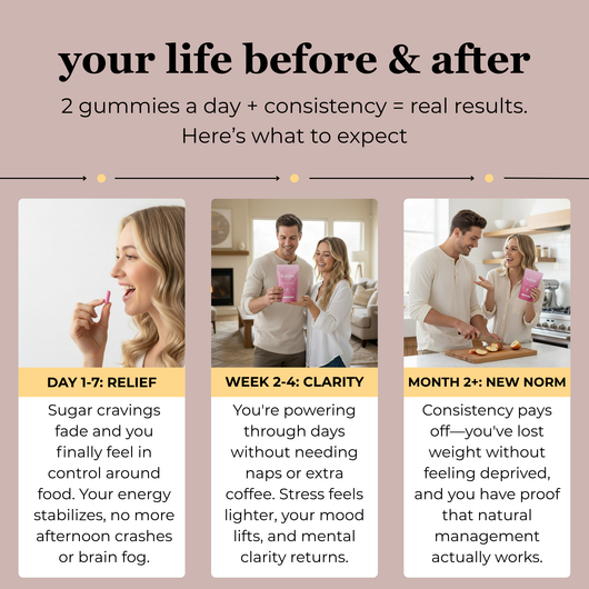 Inositol Multivitamin