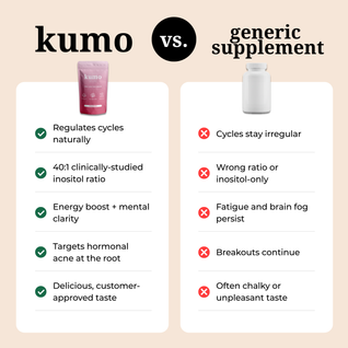 Inositol Multivitamin